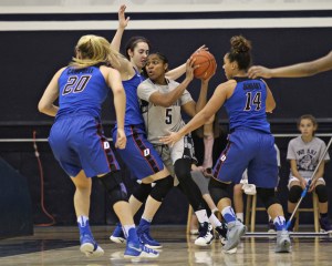 Georgetown vs DePaul Women's Basketball
